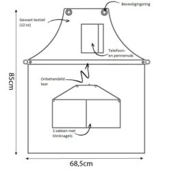 Alaskan Maker N°281 Schort 85 X 68,5 Cm Katoen Leer Fern Green -Keukenseries Winkel explication 281 2 1